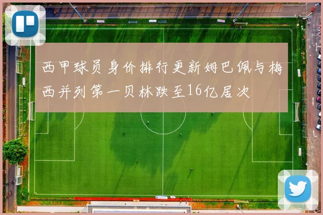 西甲球员身价排行更新姆巴佩与梅西并列第一贝林跌至16亿居次